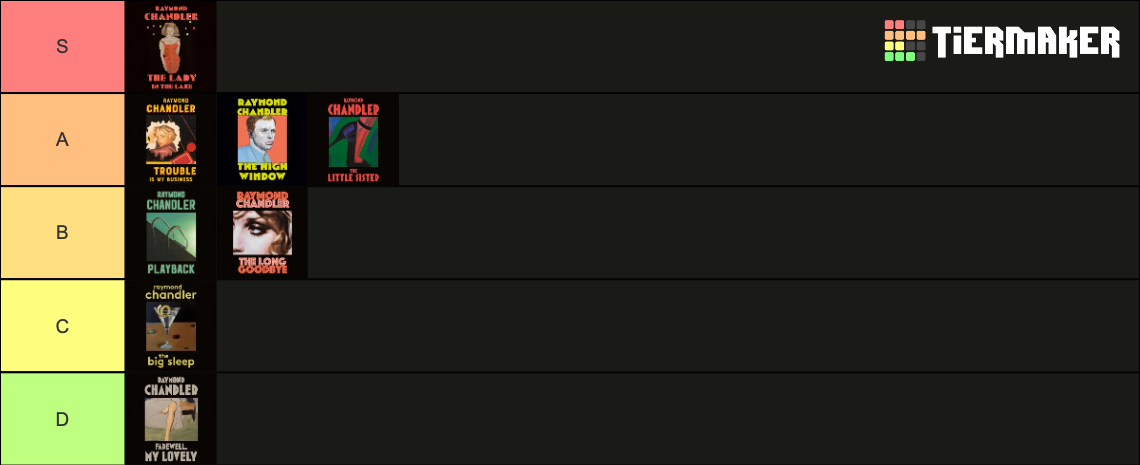 The Raymond Chandler Tier List